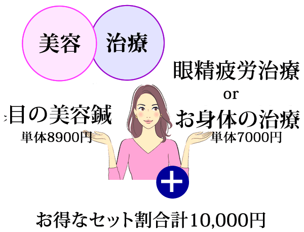 目の美容鍼とセット割引10000円